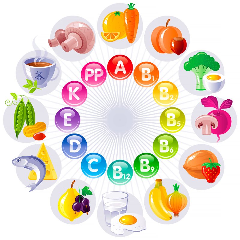 vitaminy maksimum