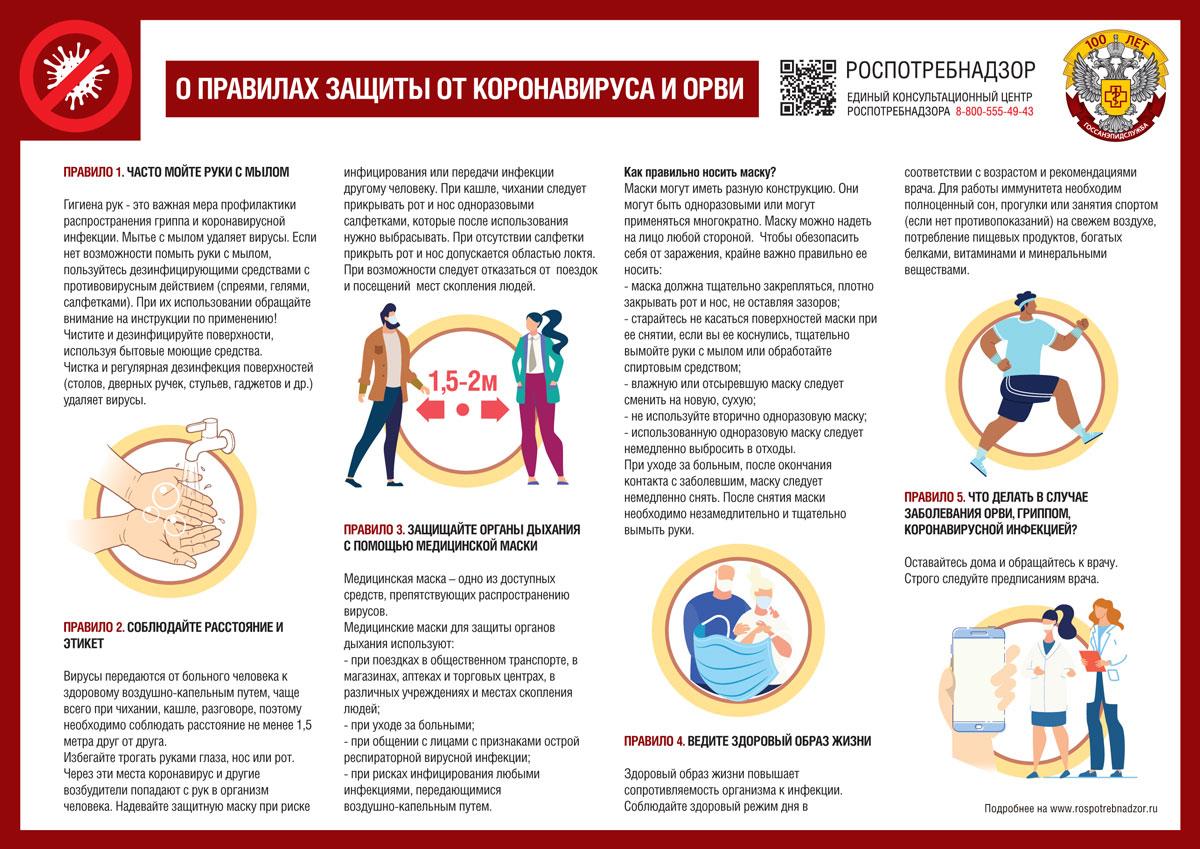 грипп